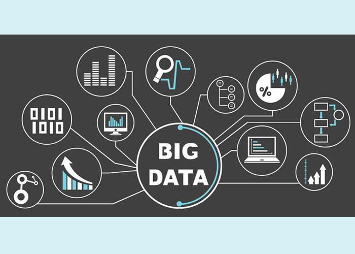 我們?yōu)槭裁葱枰獙嵤嶒炇夜芾硐到y(tǒng)？