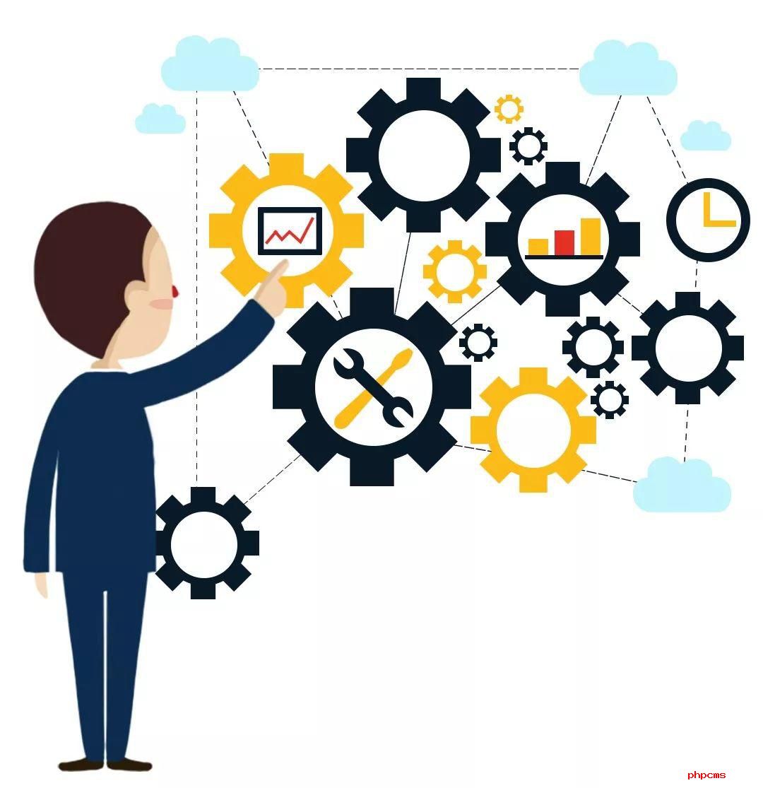 LIMS信息化管理系統的具體作用你知道嗎？